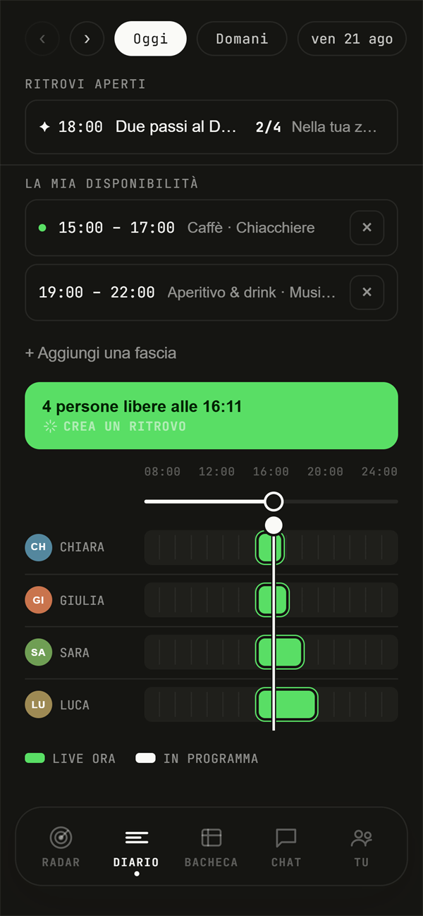The app's Timeline: your own slots for the day, and below them the hour axis from 8am to midnight with bars for four people free nearby.